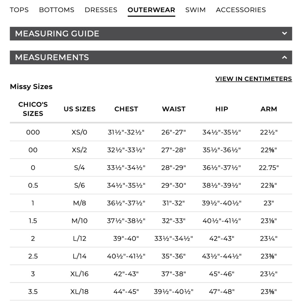 NWT. Chico's Fuchsia V-Neck Pullover Sweater. Chico's Size 3. Size 16 XL - Picture 7 of 8